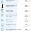 Screenshot_2018-06-13-15-28-31-695_com.glbenchmark.glbenchmark27.png