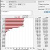 Обзор Goodram PX500: быстрый и недорогой PCIe NVMe SSD-накопитель-30