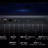 Интерфейс настроек нового телевизора Redmi TV X 2026