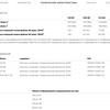 Обзор Goodram CX400 1 ТБ: доступный массовый SSD в классическом 2.5-дюймовом форм-факторе-14