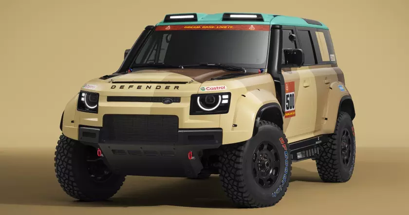 Innovation Unleashed: A Deep Dive into the Defender Dakar D7X‑R