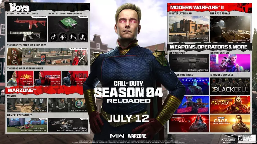В Call of Duty: Modern Warfare II и Call of Duty: Warzone 2 состоится кроссовер с сериалом The Boys с новыми персонажами и оружием