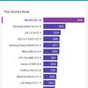 Screenshot_2018-09-05-22-48-03-873_com.quicinc.vellamo.png