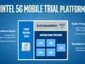post_big/intel_mwc2016_5g.jpg