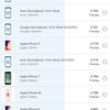 Обзор Samsung Galaxy S21+ и Galaxy S21: первые флагманы 2021 года-195