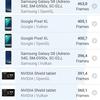 Обзор realme 6i: недорогой смартфон с большой батареей и NFC-108