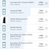 Обзор смартфона vivo X50: универсальная квадрокамера и AMOLED-дисплей на 90 Гц-154
