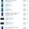 vivo X70 Pro: чудовий камерофон, який ви не купите-154