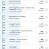 Screenshot_2018-06-13-15-29-10-456_com.glbenchmark.glbenchmark27.png