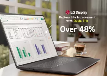 LG научила IPS-экраны «засыпать» до 1 Гц: батареи ноутбуков наконец-то вздохнут с облегчением