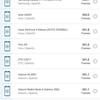 Screenshot_20180508-212010_GFXBench GL.jpg