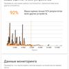 Обзор Samsung Galaxy S21+ и Galaxy S21: первые флагманы 2021 года-209