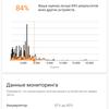 Обзор Samsung Galaxy Z Flip3: лучший складной смартфон года-158