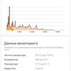 Обзор Samsung Galaxy A31: квадрокамера и большая батарея за недорого-136