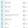 Screenshot_20181012-075257_GFXBench.jpg