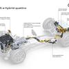 Audi Q5 e-hybrid