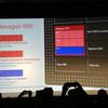 SoC Snapdragon 855 announce 3.jpg