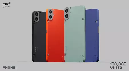 Nothing sold 100,000 of its CMF Phone 1 in just 3 hours