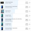 Vivo V23 5G : le premier smartphone à changement de couleur au monde-170