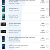 Огляд Samsung Galaxy Note10: той самий флагман, але дещо менший-155