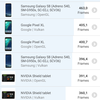 Обзор ZTE Nubia Play: геймерский смартфон на все 10 тысяч гривен-134