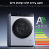 Preview of Xiaomi Mijia Washer Dryer