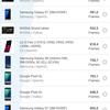 Test du realme GT Neo 2 : 40 minutes de charge pendant 2 jours-189