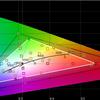 Обзор Lenovo ideapad 3: недорогой домашний ноутбук с процессором Intel 10-го поколения-24