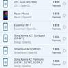 Обзор OPPO A73: смартфон за 7000 гривен, который заряжается меньше часа-164