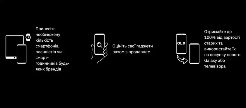  Samsung Мультиобмен: уникальные для украинского рынка условия Trade-In в брендовых магазинах Samsung Experience