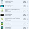 Огляд Samsung Galaxy S10e: менше - не означає гірше-200
