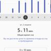 Огляд Samsung Galaxy Watch Active: стильно, спортивно та функціонально-222