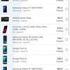 Test du realme GT Neo 2 : 40 minutes de charge pendant 2 jours-185