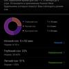 Обзор Huawei Watch Fit: виртуальный тренер на запястье-165