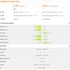Обзор Lenovo IdeaPad S340: на что способны новые мобильные процессоры AMD Ryzen с графикой Vega-55