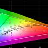 Обзор Huawei MatePad Pro: топовый Android-планшет без Google-62