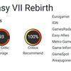 Critics are excited about Final Fantasy VII Rebirth and give the game top marks-5