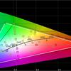 Samsung Galaxy A72 VS Galaxy A52 Review: Mid-Range Phones with Flagship Ambitions-58