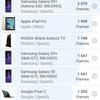 Обзор realme 6i: недорогой смартфон с большой батареей и NFC-111