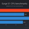 surge-s1-xiaomi-9.jpg