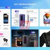 Мініатюра Galaxy A17 користувач