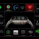 Фото галерея Apple Watch