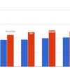 qualcomm-snapdragon-845-tests-4.png