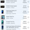 Обзор realme 6i: недорогой смартфон с большой батареей и NFC-107