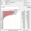 Crucial BX500 1TB Review: Low-Cost SSD as a Storage instead of HDD-27