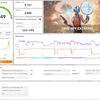 Critique du ASUS ROG Strix SCAR 16 (2023) : domination totale sur le champ de bataille virtuel-80