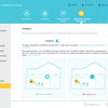 Безшовна домашня мережа Wi-Fi 6: огляд роутера TP-Link Archer AX23-203