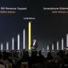 huawei-2018-stats-3.jpg
