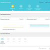 Test TP-Link Archer AX10 : Routeur Wi-Fi 6 moins cher que 50 €-119