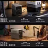 Мініатюра практичного використання Power Storage 600